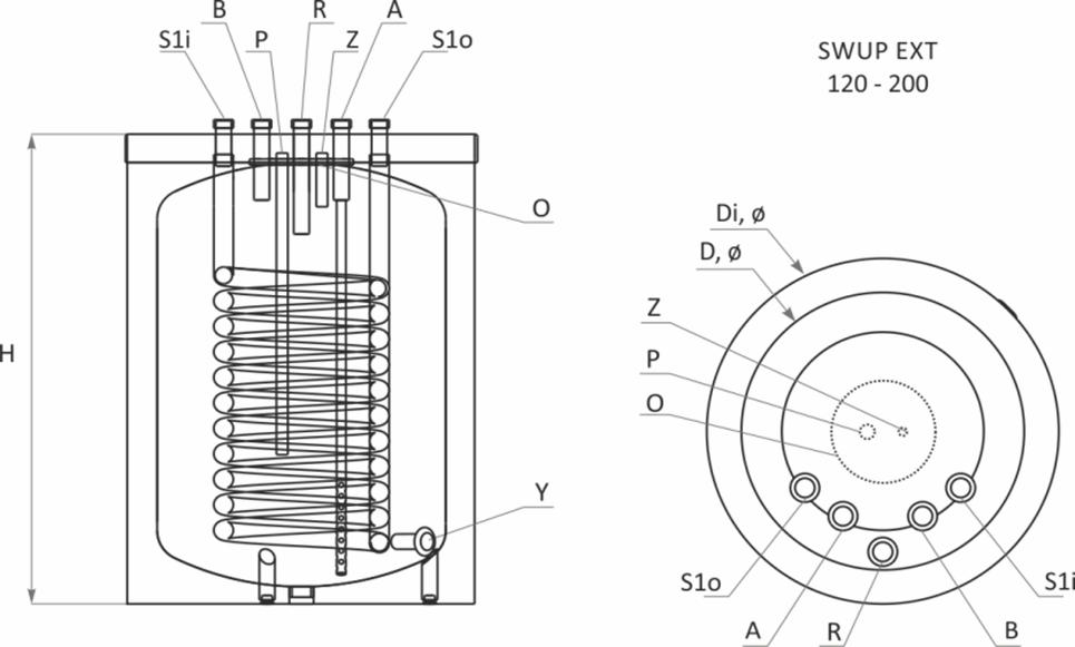Ballon ECS SUNSYSTEM SWUP EXT 200 L à serpentin - pompe à chaleur et chaudière à gaz