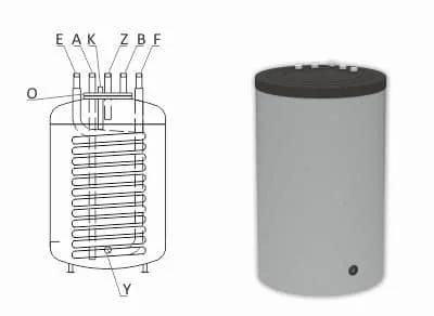 Ballon ECS SUNSYSTEM SWUP EXT 200 L à serpentin - pompe à chaleur et chaudière à gaz