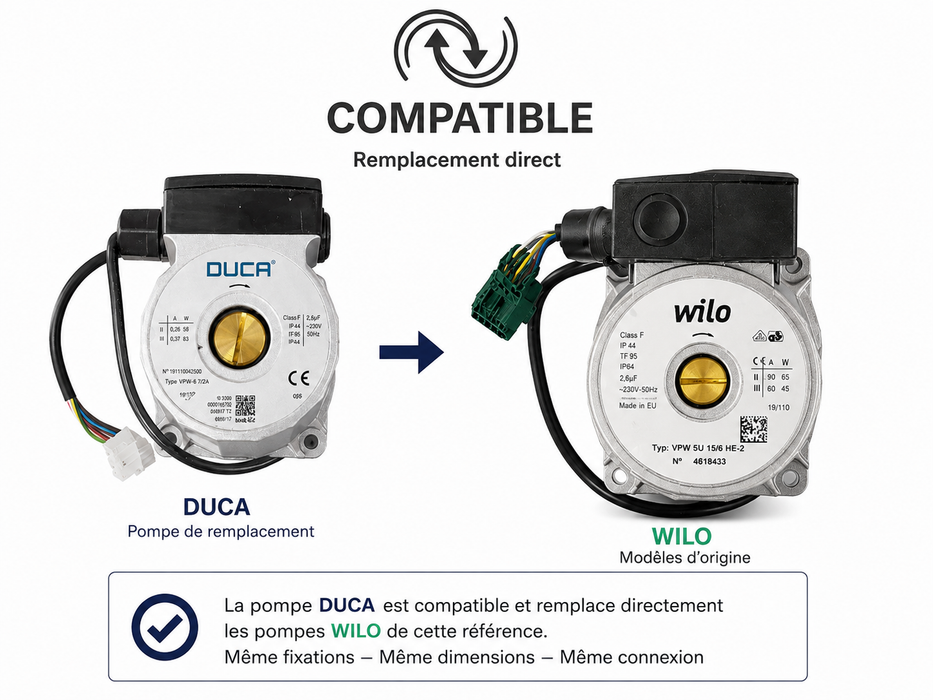 Pompe DUCA 5 fils – Compatible Wilo VPAR – réf. 0020020023
