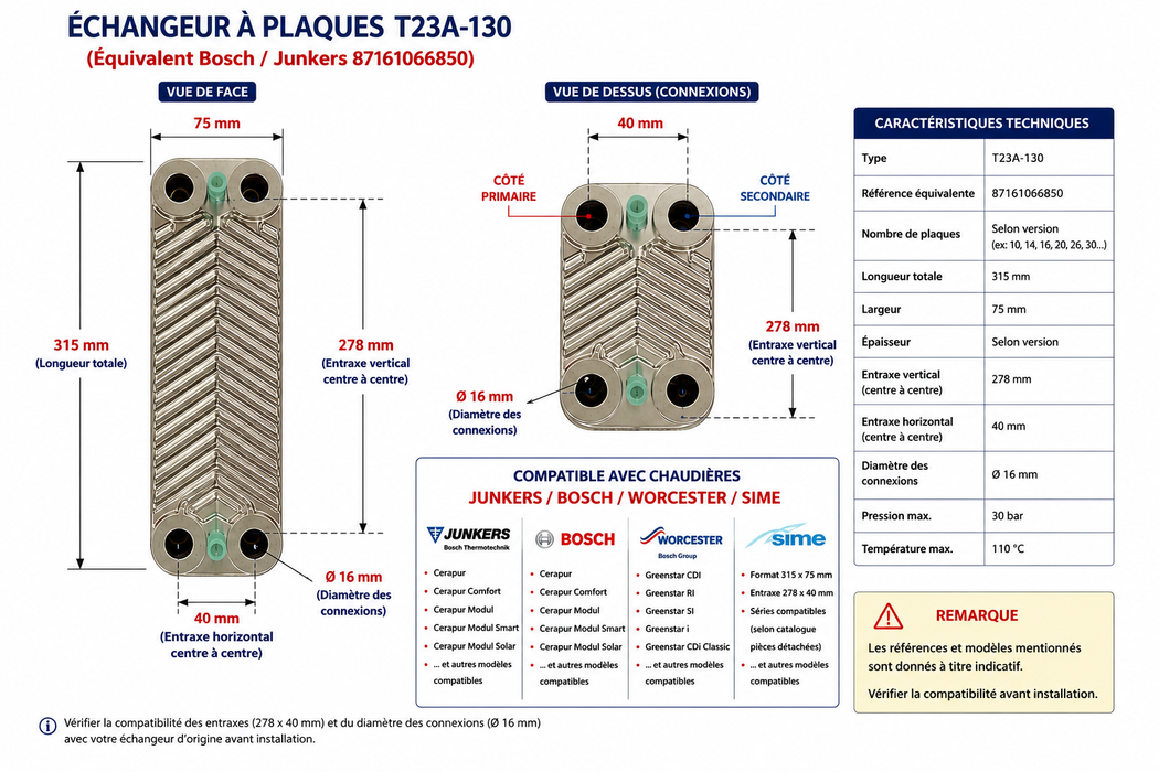 Échangeur à plaques compatible Junkers / Bosch – 315 x 75 mm