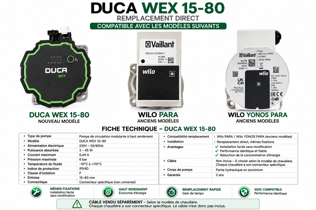 WEX-FCI 15-8 Compatible Wilo (Yonos.Para,Para)